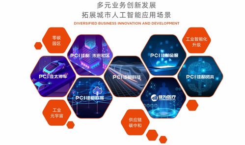 佳都集团蝉联中国服务业企业500强 网络技术研发与技术服务双轮驱动的卓越之路