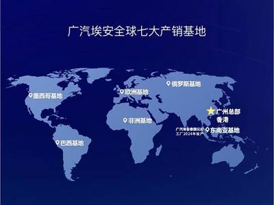 顶流泰媒探访广汽埃安，盛赞其为“最具含金量”的中国新能源汽车品牌