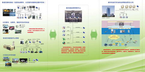 中国普天12大看点亮相通信展，聚焦网络技术研发与服务创新